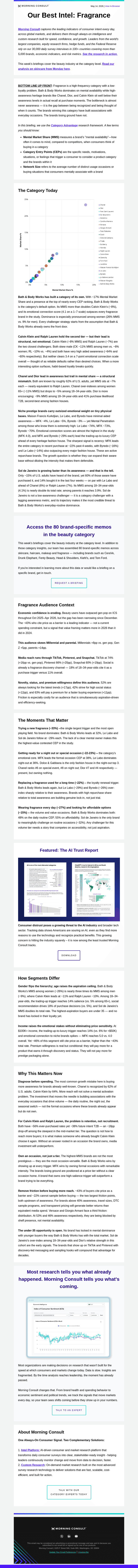 Morning Consult email from Thu, May 14, 2026
