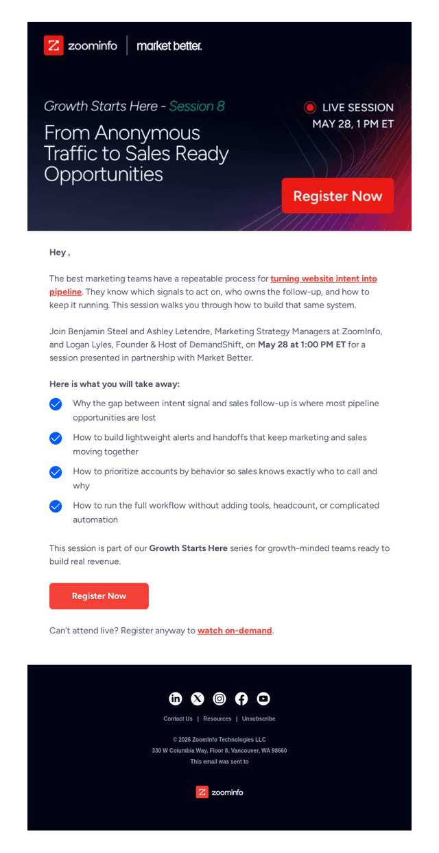 Web traffic, buying intent, and a process to work it all