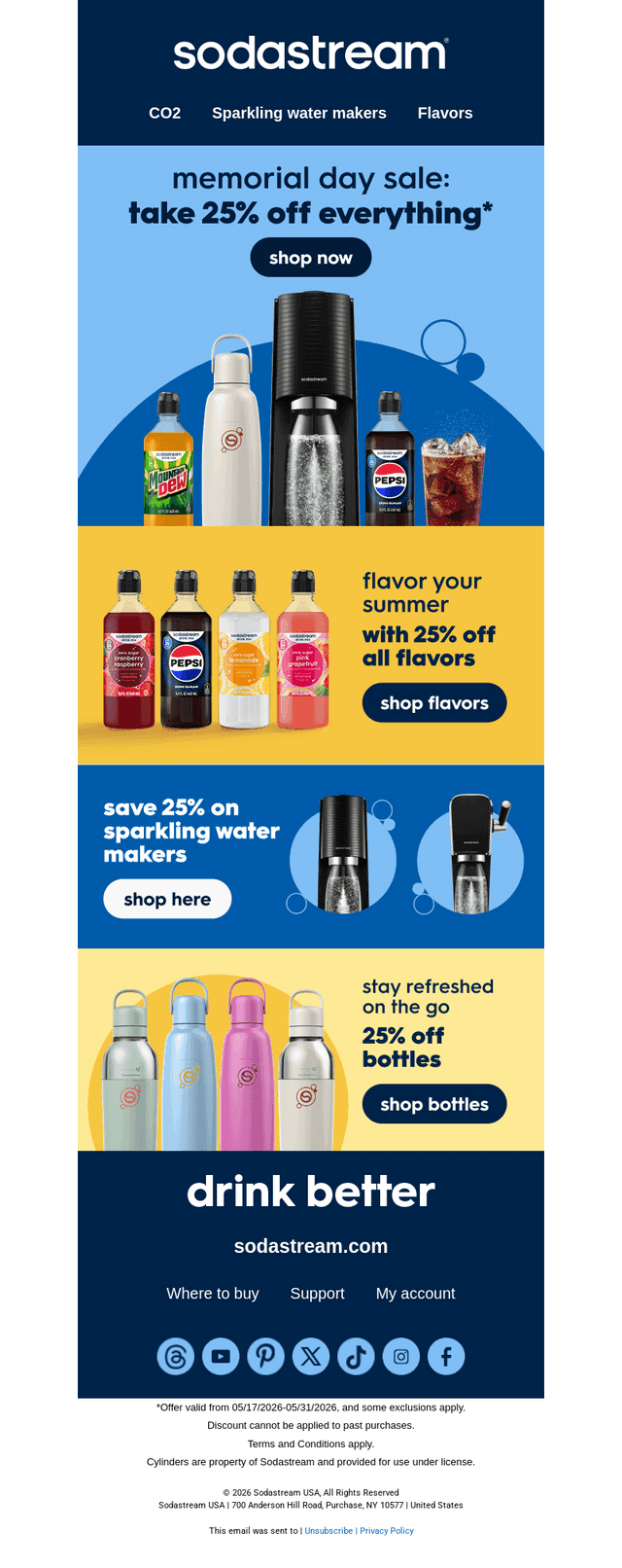 SodaStream email from Sat, May 23, 2026