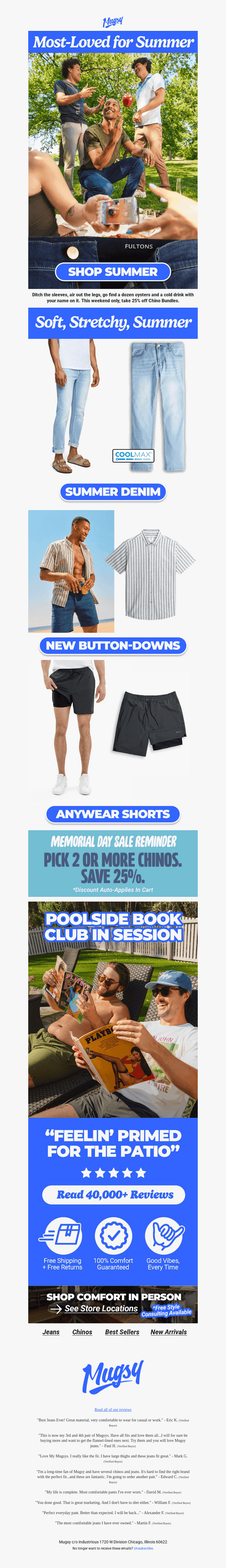 Most-Loved for Summer