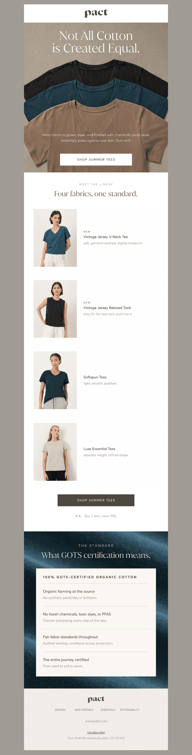 What's Really in Your Tee?