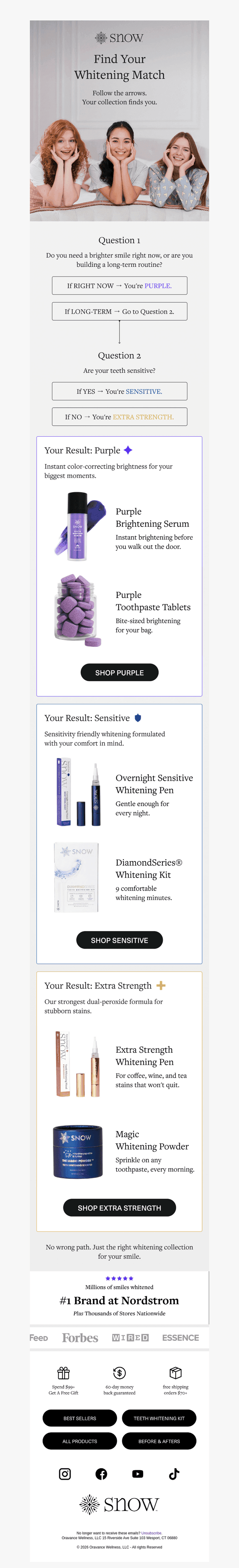 The 60 Second Teeth Whitening Quiz