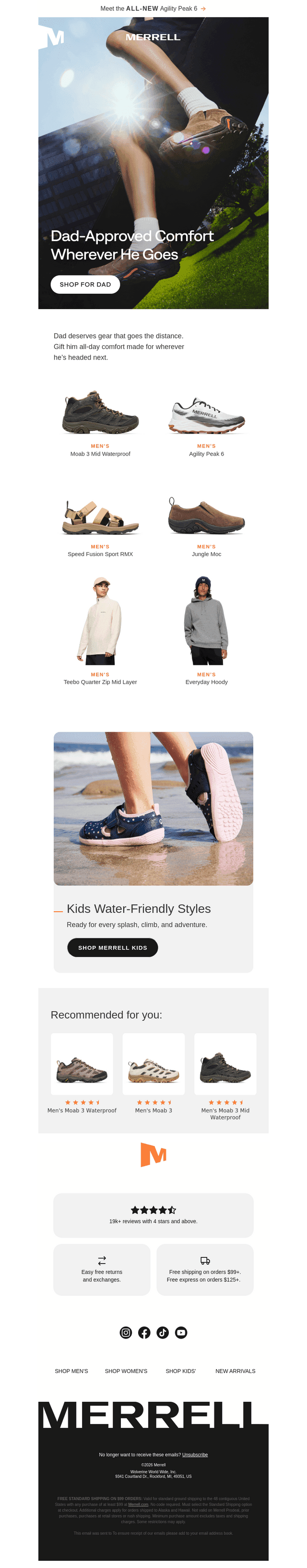 Father's Day Gift Guide has landed