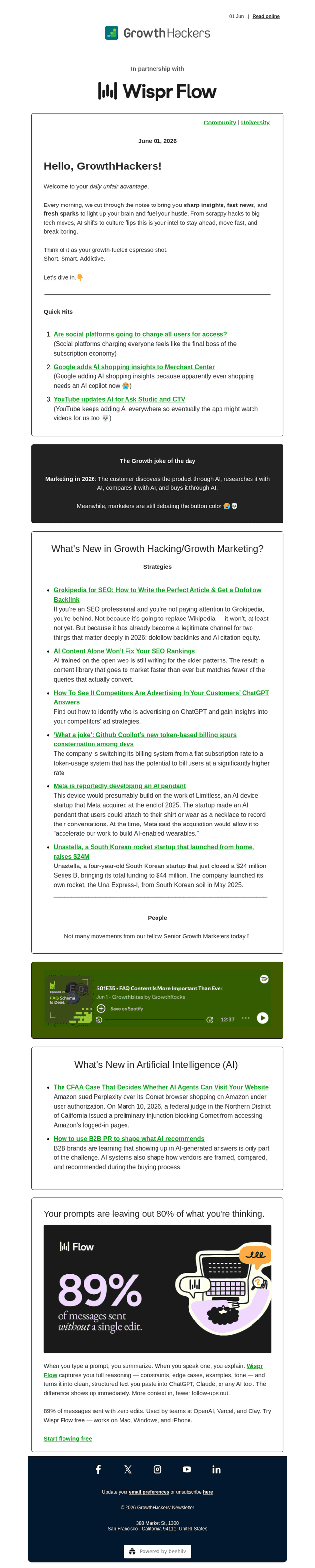 GrowthHackers email from Mon, Jun 1, 2026