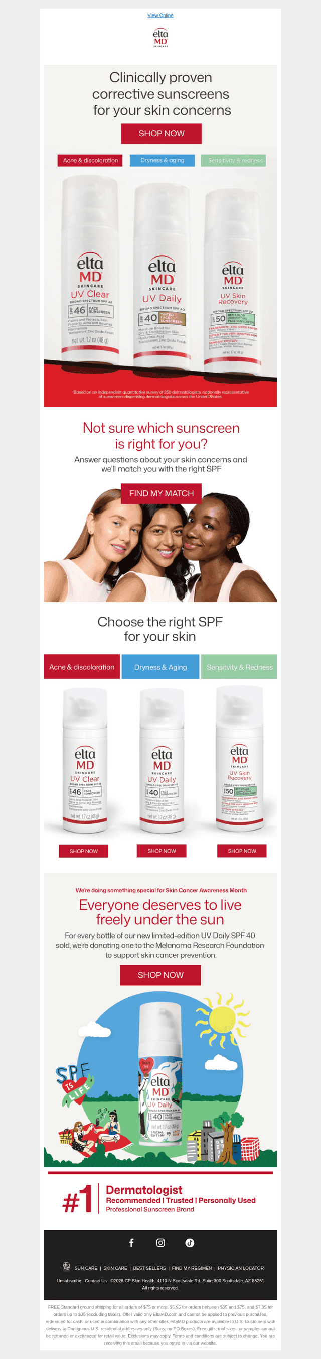 Are you and your SPF compatible?