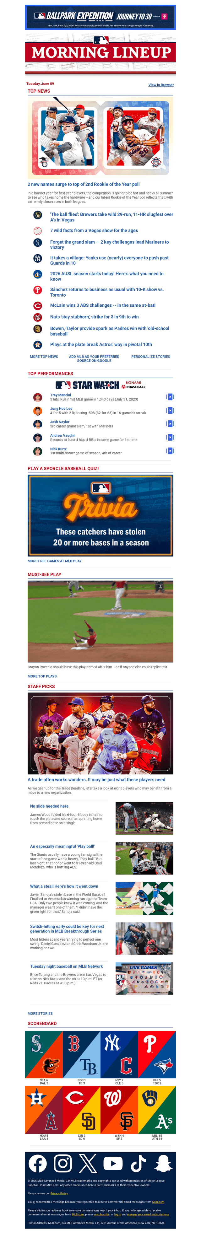 MLB email from Tue, Jun 9, 2026