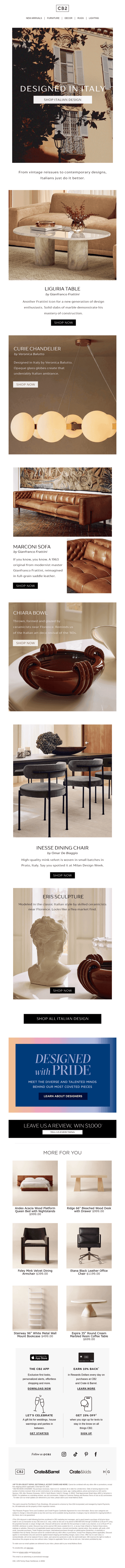 Lessons in Italian design