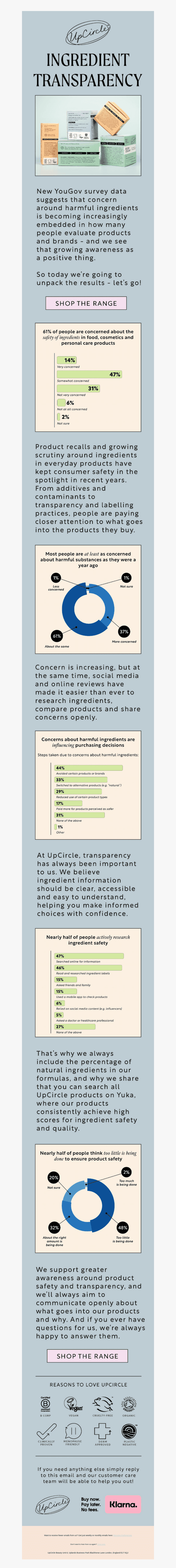 There's a growing issue with ingredient trust