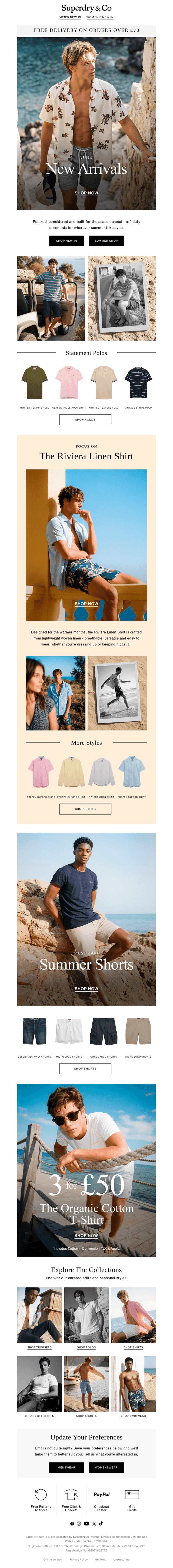 New Arrivals For Summer Days