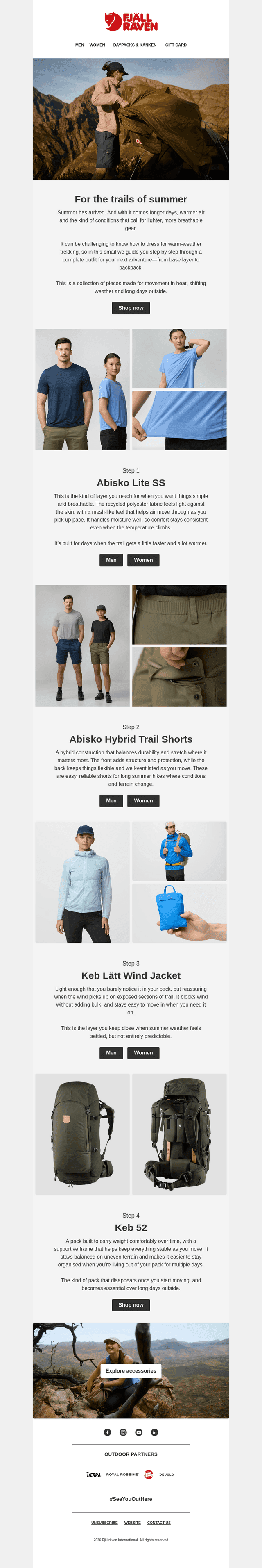 Summer trekking, sorted from head to toe