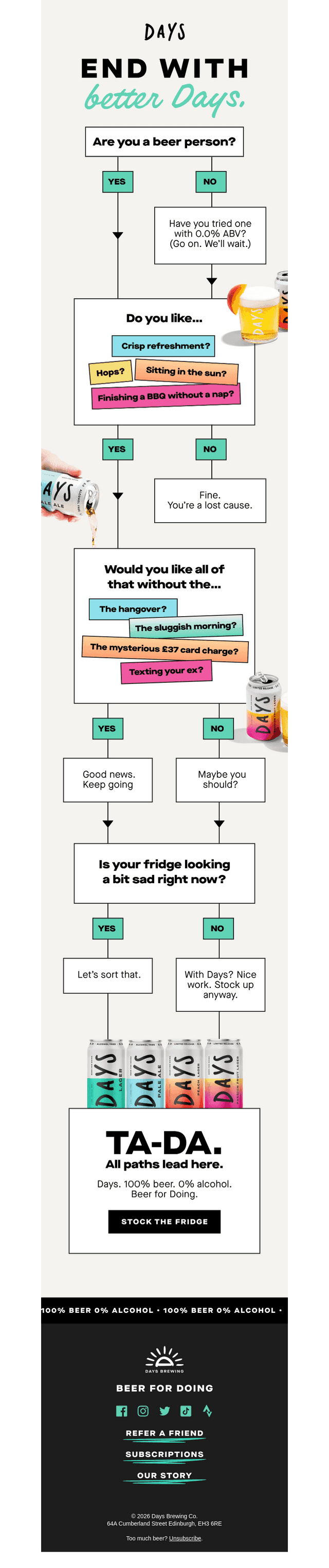 The quiz with only one correct answer 🍺