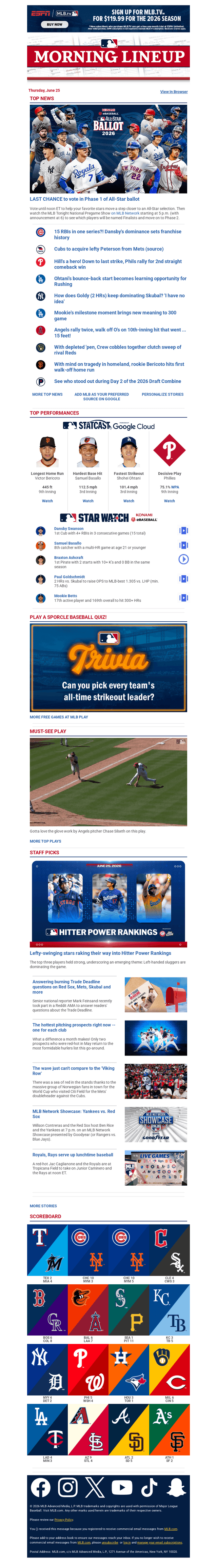 MLB email from Thu, Jun 25, 2026