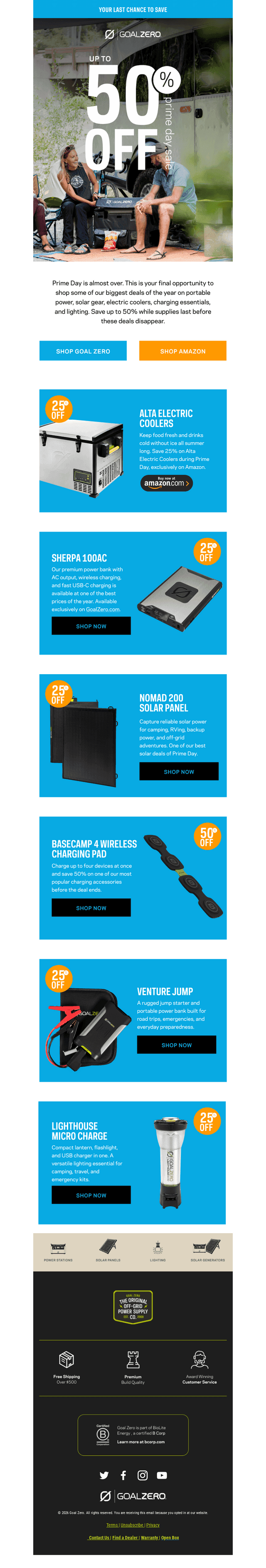 This Is It. Prime Day Ends Tonight.