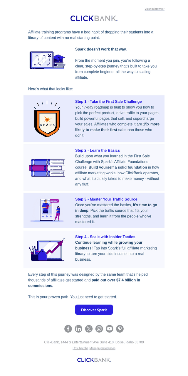 What happens after you join Spark?