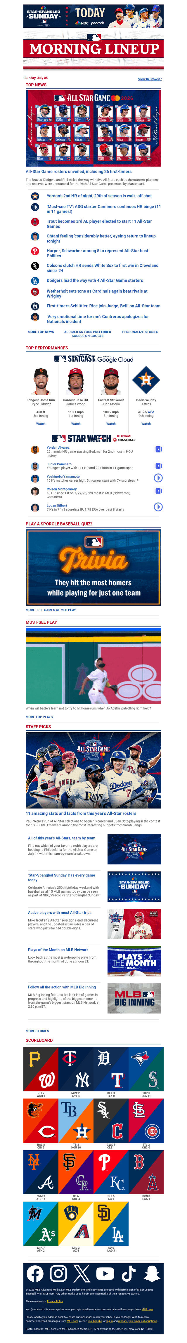 Complete '26 All-Star Game rosters unveiled