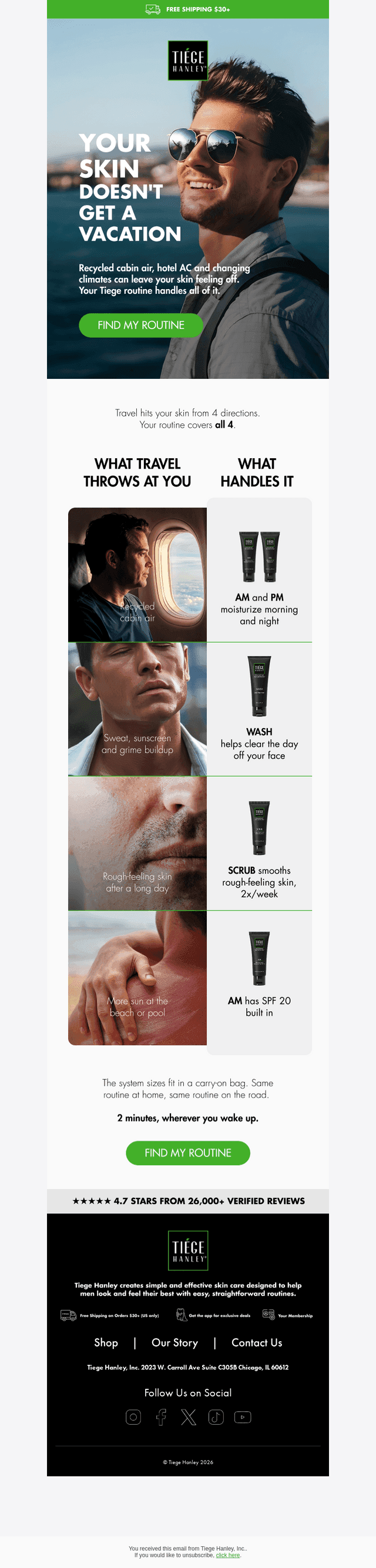 What Travel Does to Your Face
