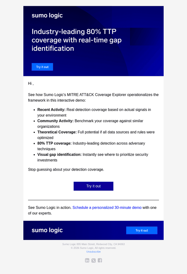 Three views that transform how you use MITRE ATT&CK