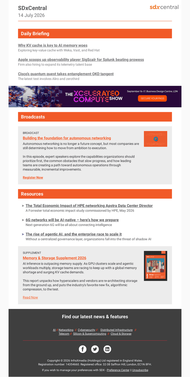 SDxCentral email from Tue, Jul 14, 2026