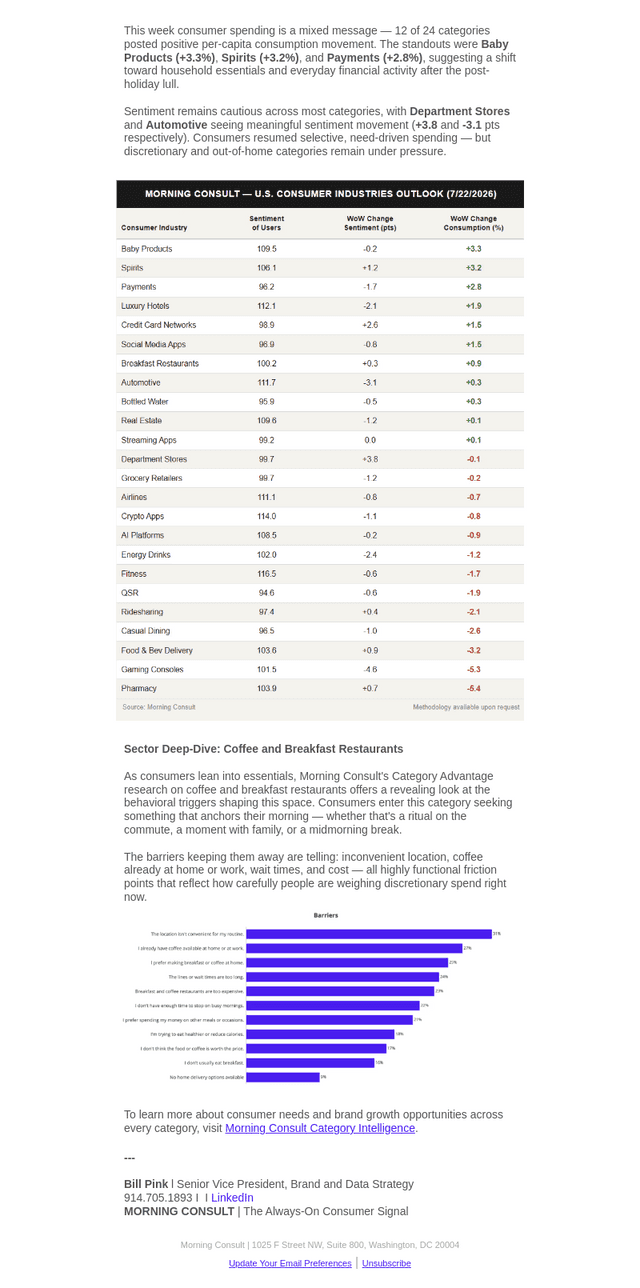 Morning Consult email from Wed, Jul 22, 2026