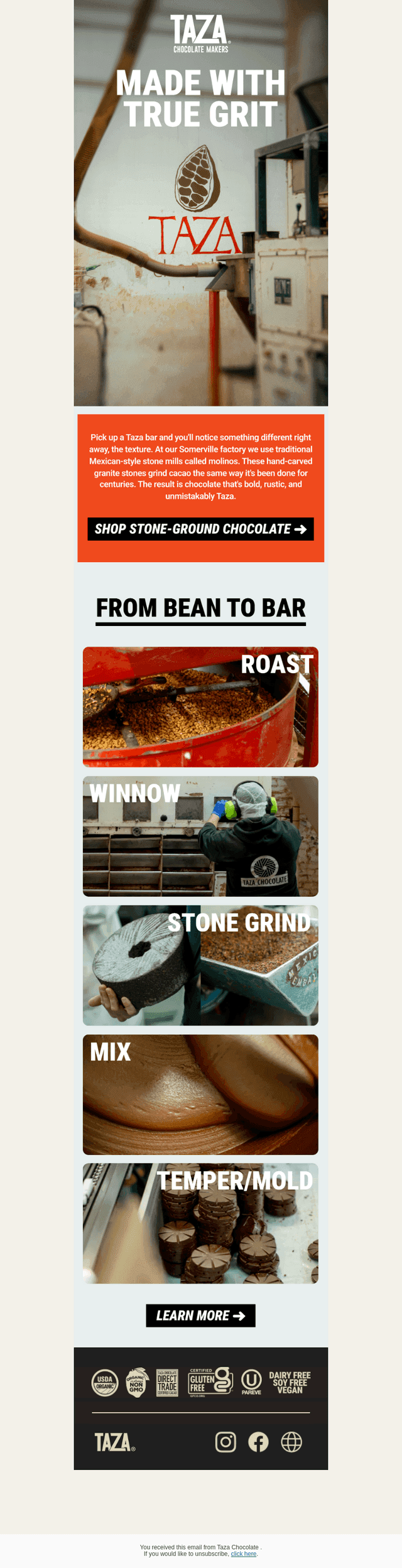 What Stoneground Really Means