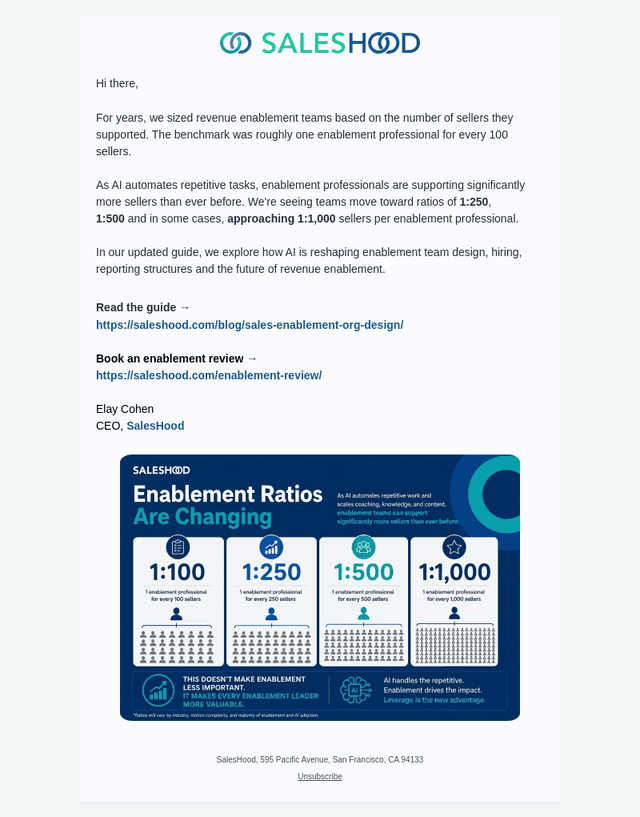 AI is changing enablement team ratios