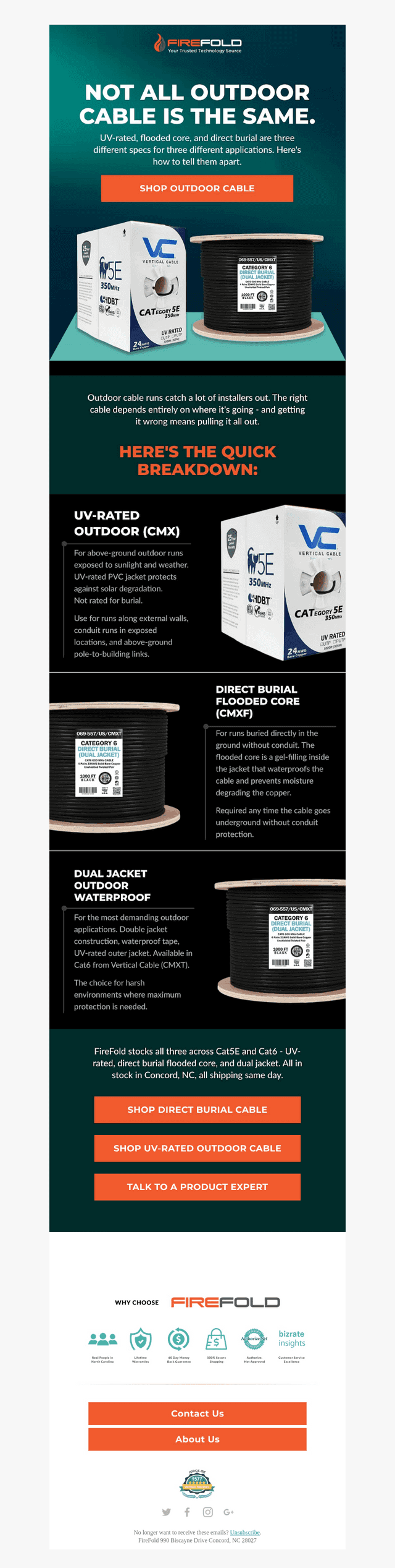 Running cable outside? Make sure you're spec'ing the right one.
