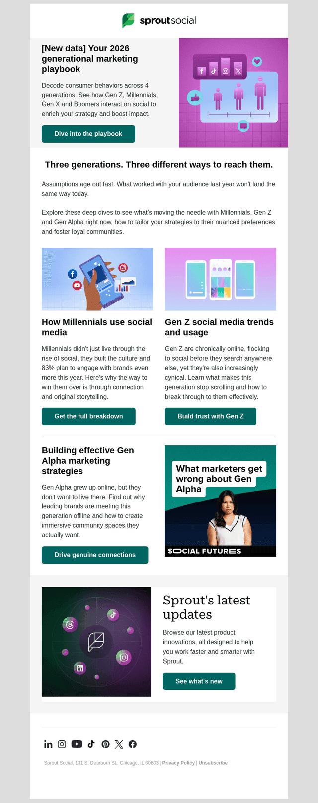 Crack the code to generational marketing in 2026