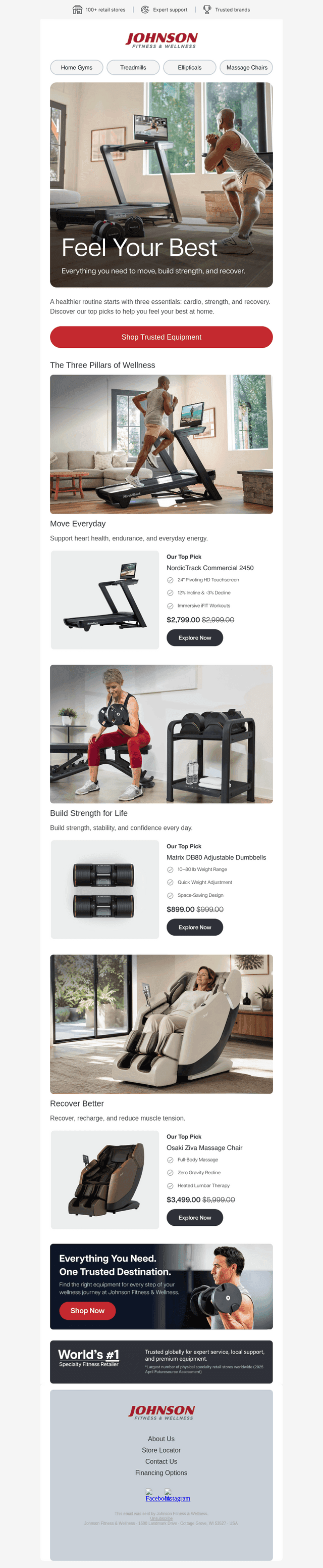 Build Your Wellness Foundation
