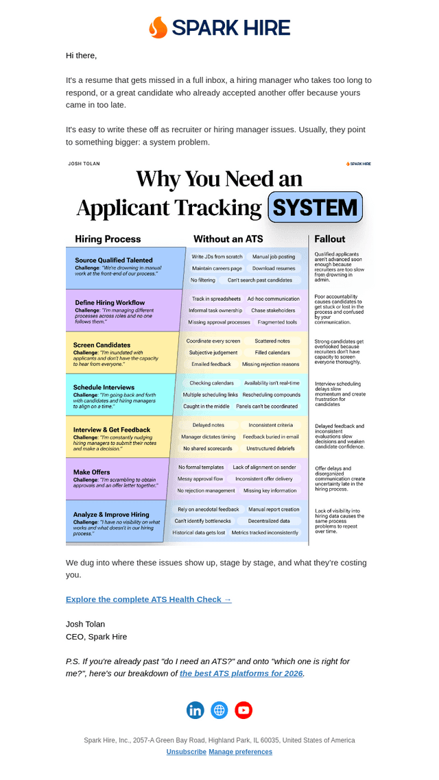 Where hiring actually breaks down