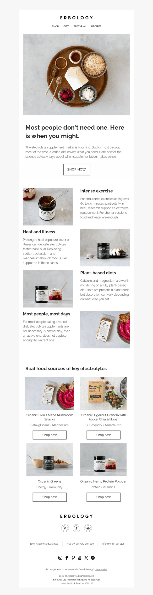 Are electrolyte supplements worth it? 🤔