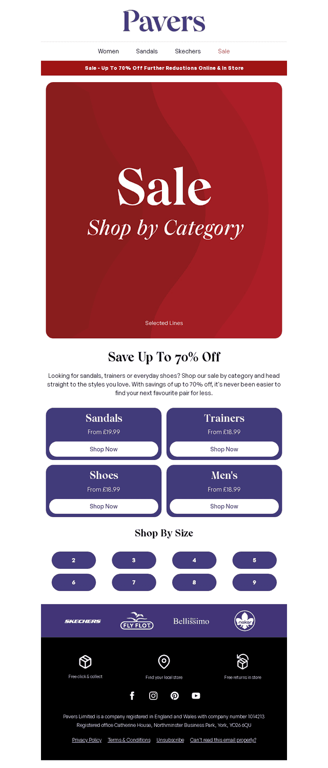 Further reductions across every category