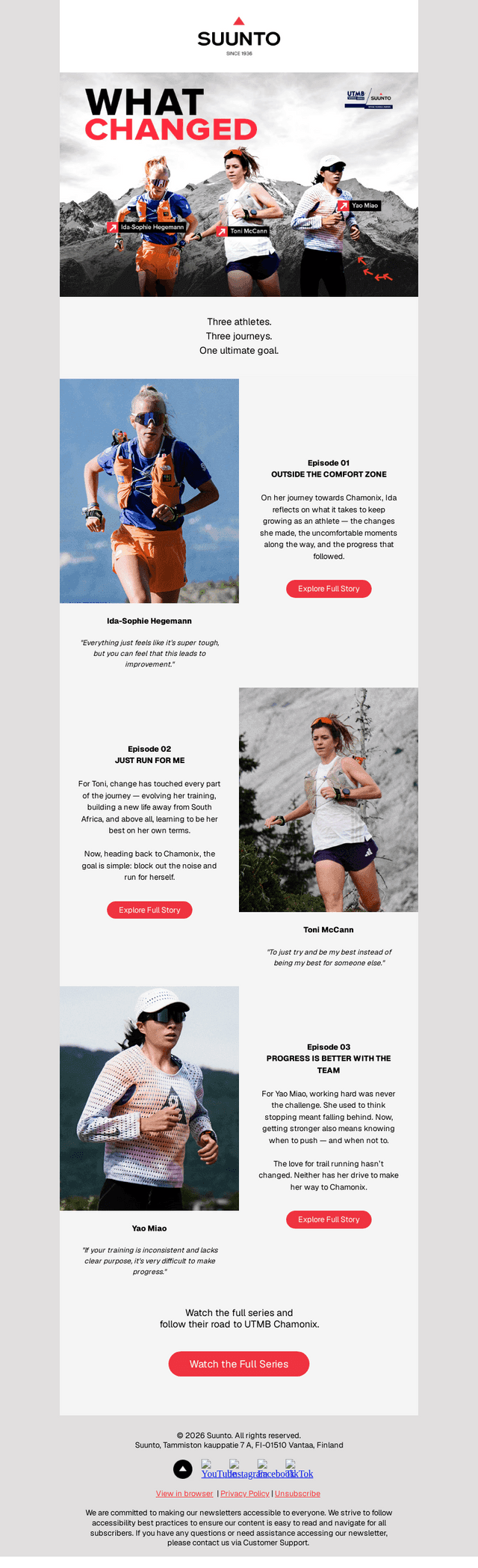 What Changed? UTMB Chamonix is upon us.