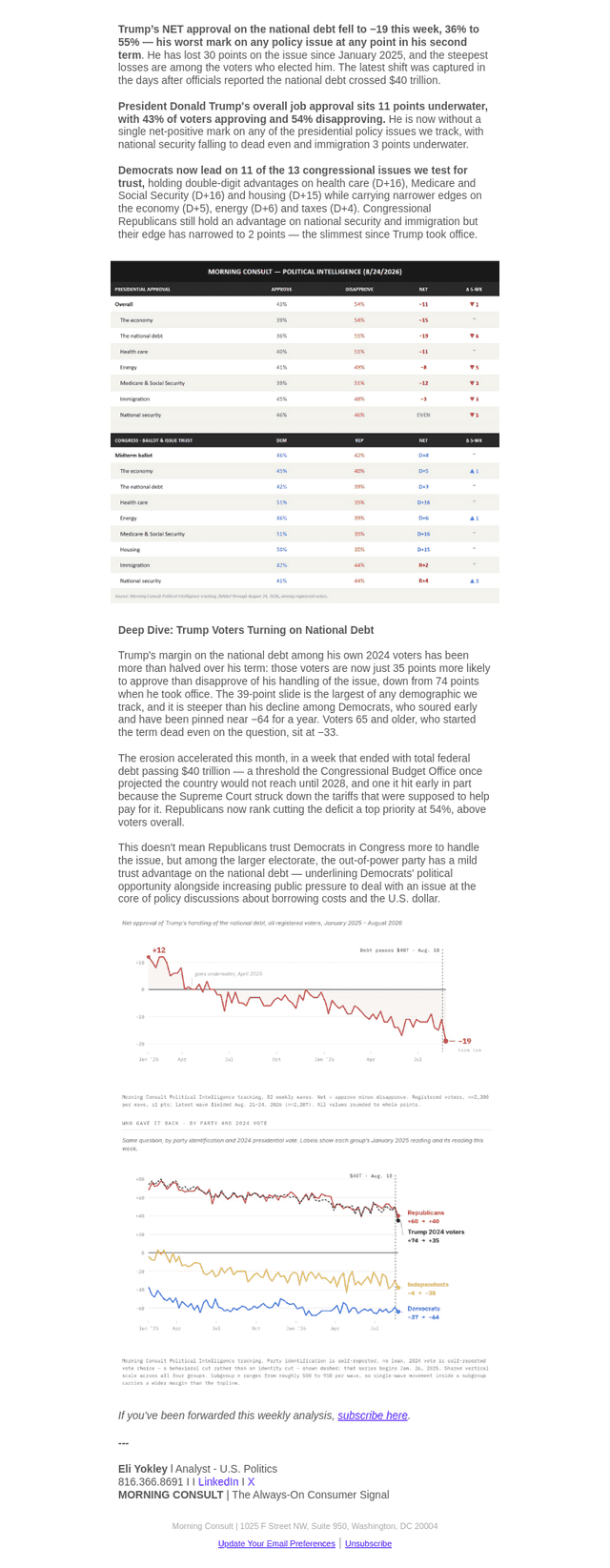 Morning Consult email from Mon, Aug 24, 2026