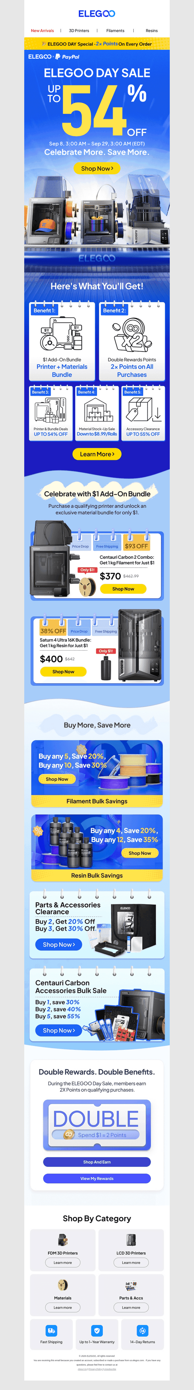 🎊 ELEGOO DAY IS HERE! Save Up to 54% + 2× Points