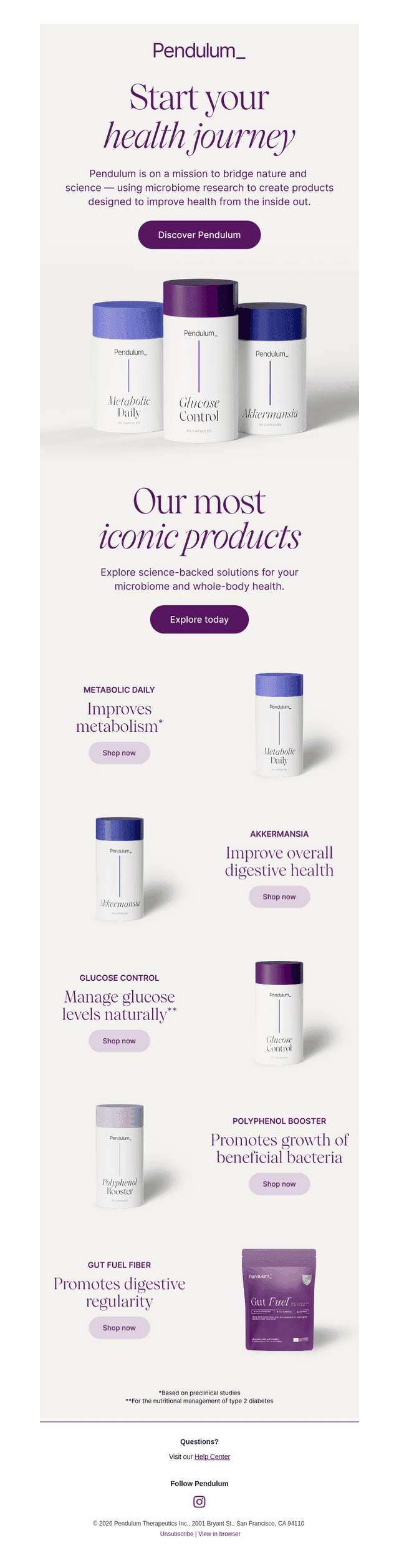 Meet our most iconic products