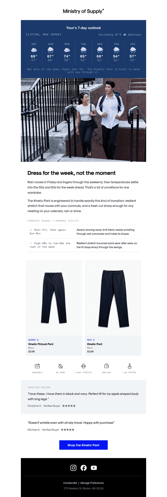 Your's Custom Outlook