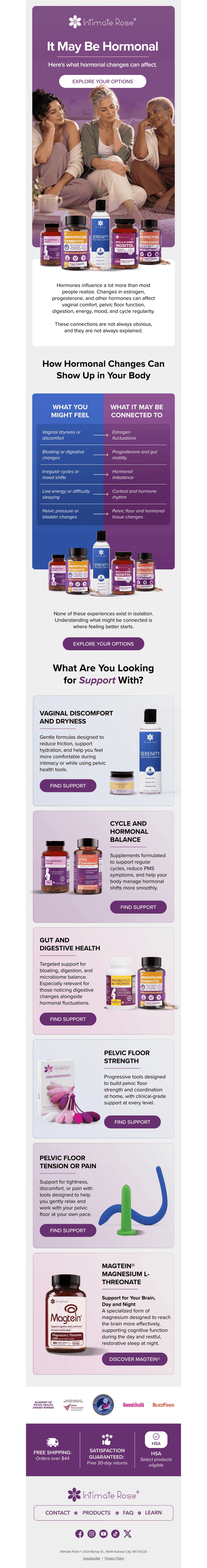 Your hormones affect more than your cycle.
