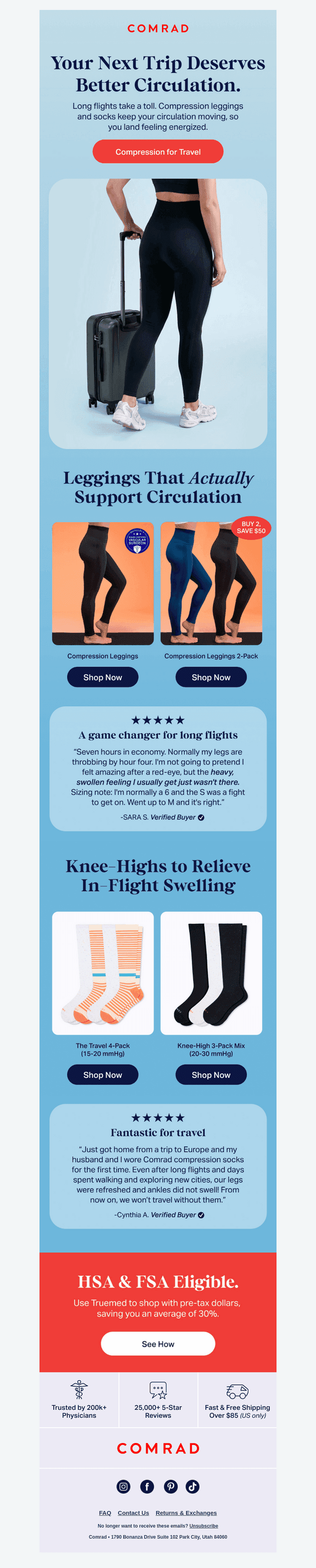 Swollen feet after every trip?