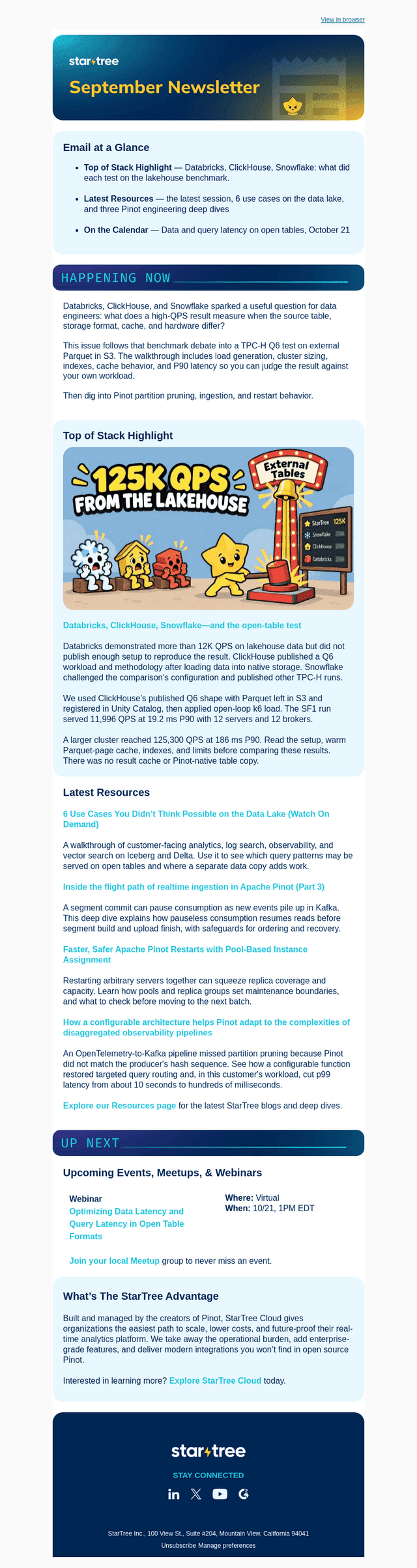 [SEPTEMBER EDITION] How an Open-Table Test Reached 125K QPS