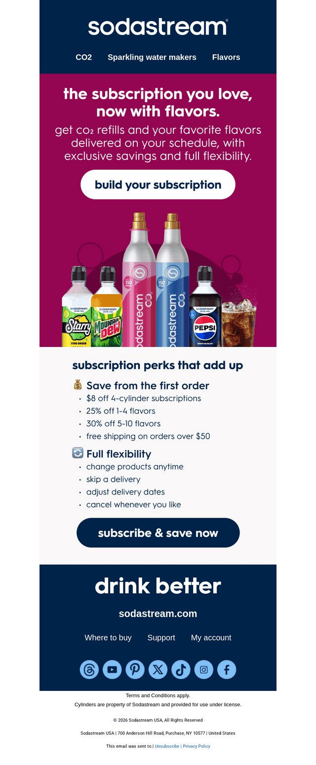 SodaStream email from Sun, Oct 4, 2026