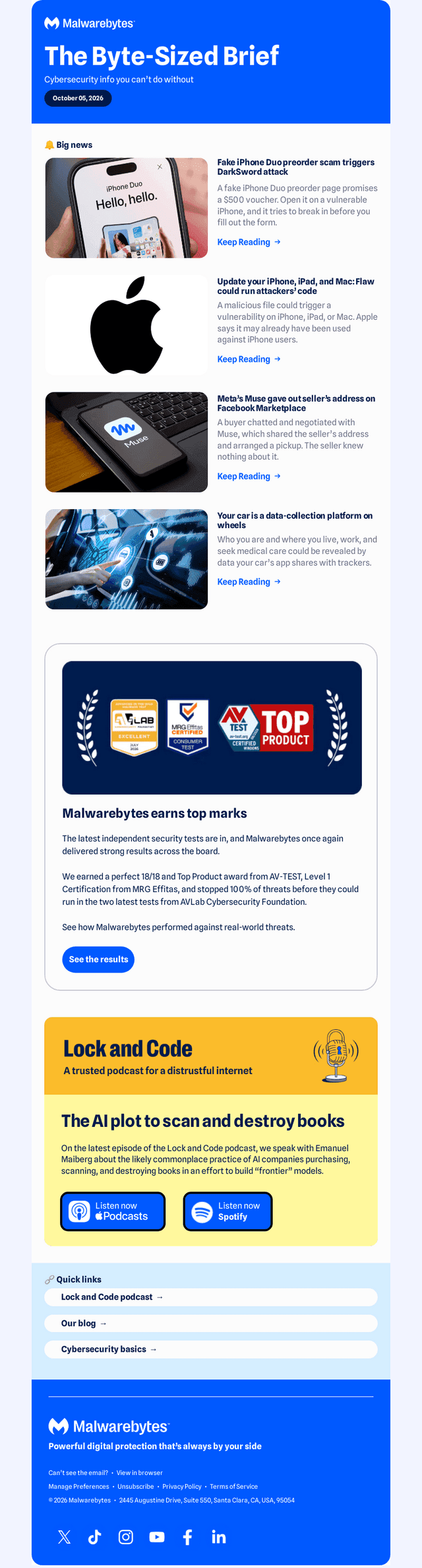 Malwarebytes email from Mon, Oct 5, 2026