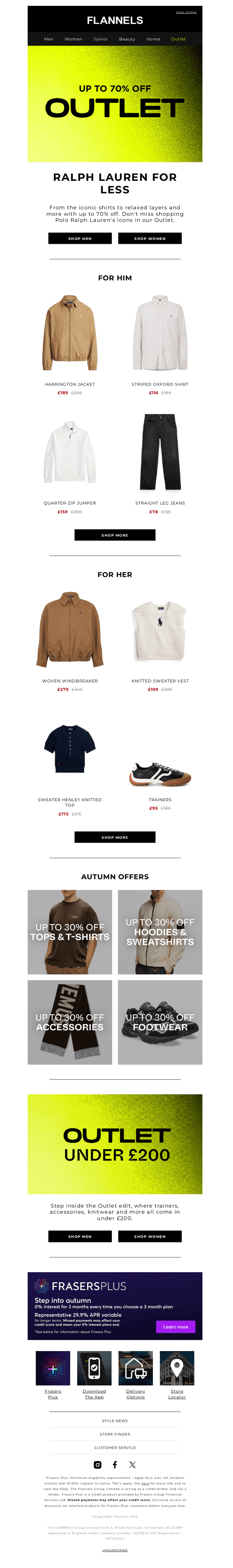 Outlet: Polo Ralph Lauren