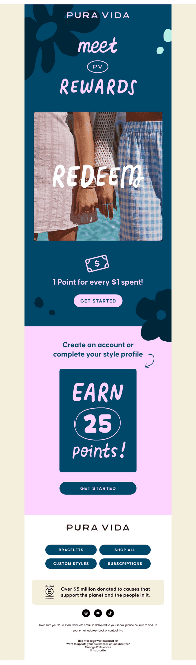 Meet PV Rewards ✨