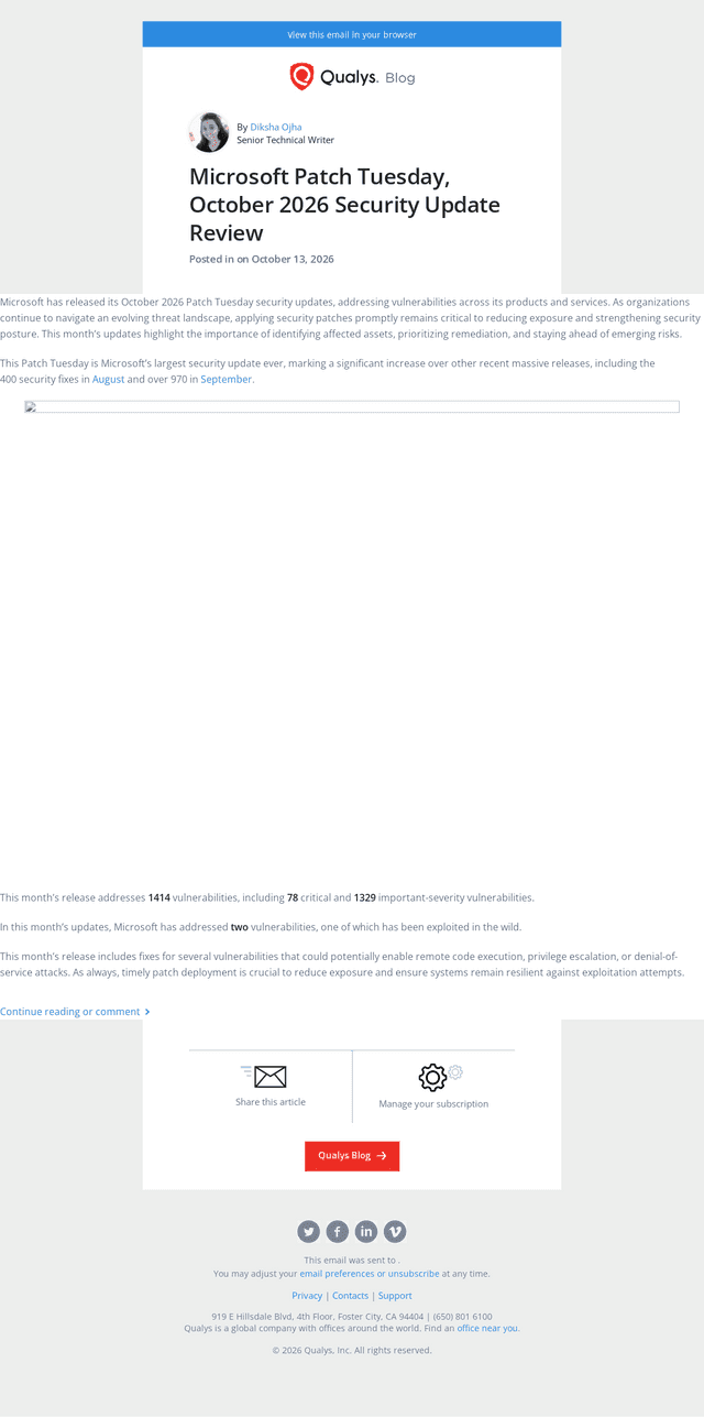 Qualys email from Tue, Oct 13, 2026