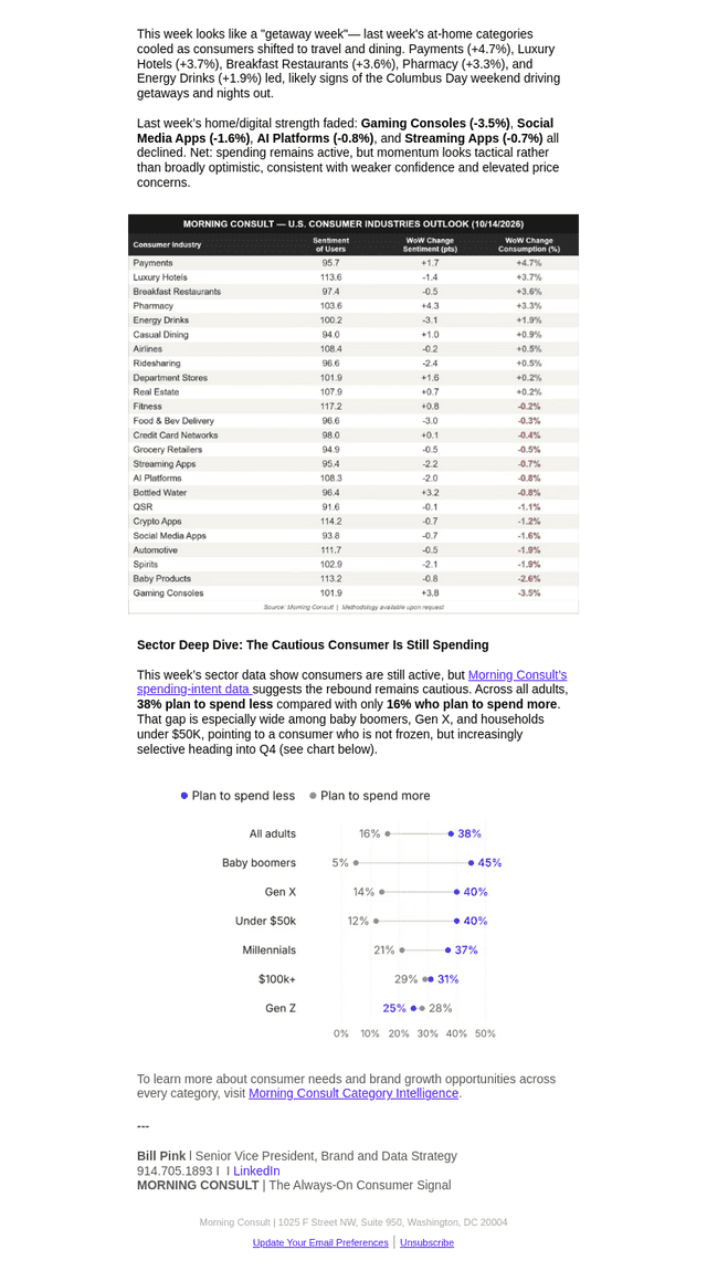 Morning Consult email from Wed, Oct 14, 2026