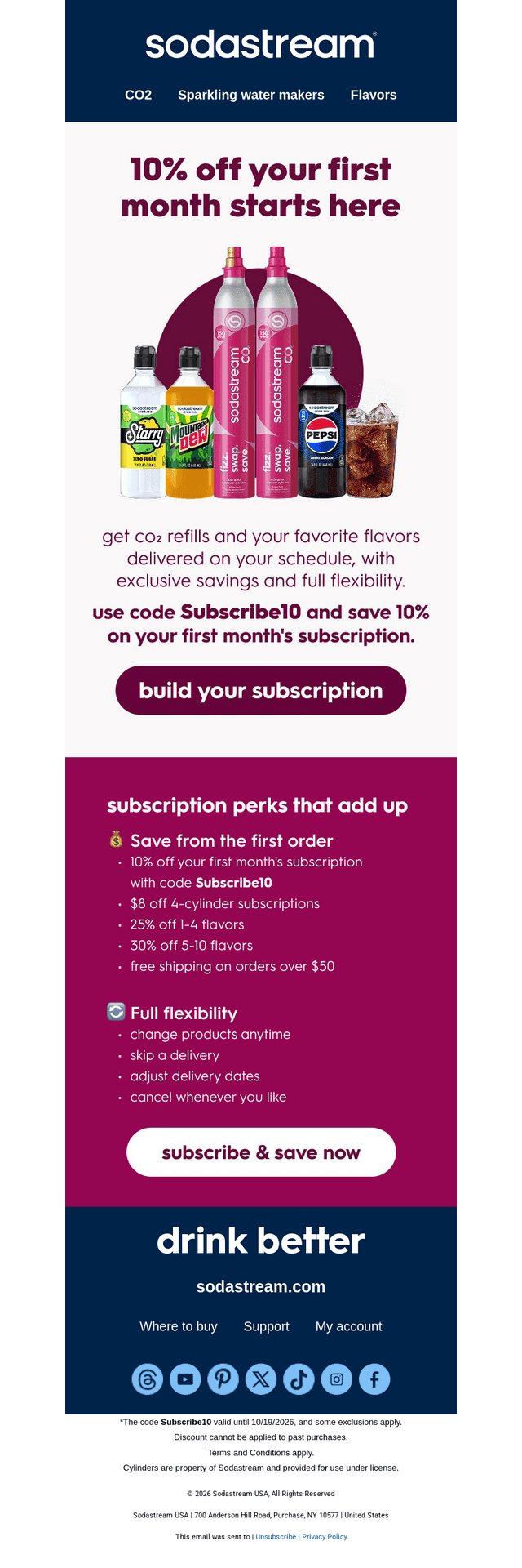 SodaStream email from Wed, Oct 14, 2026