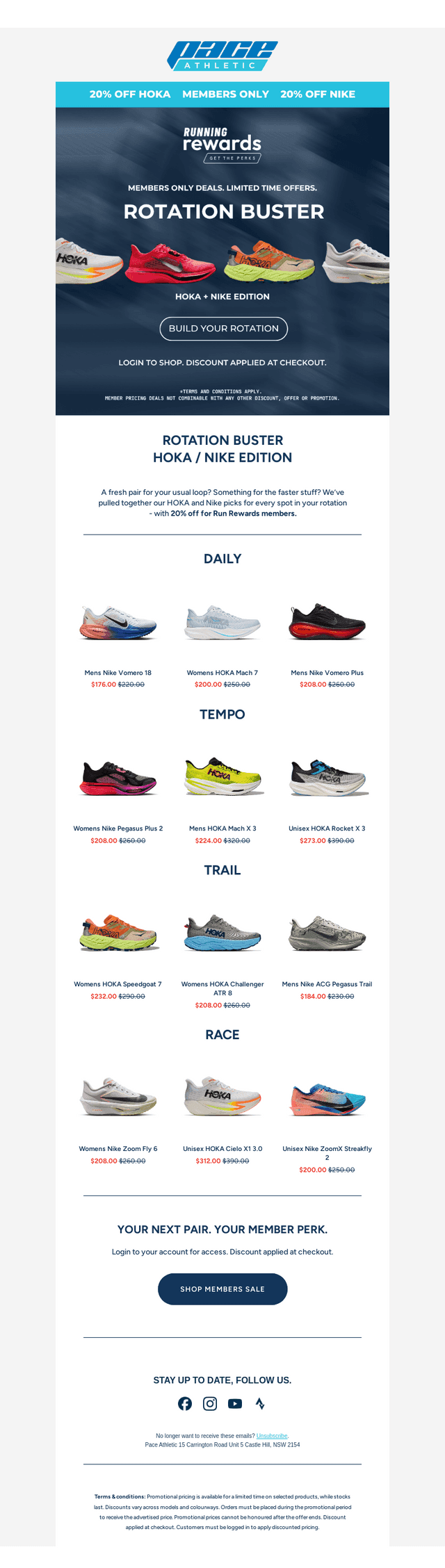 How's Your Rotation Looking? HOKA + Nike edition