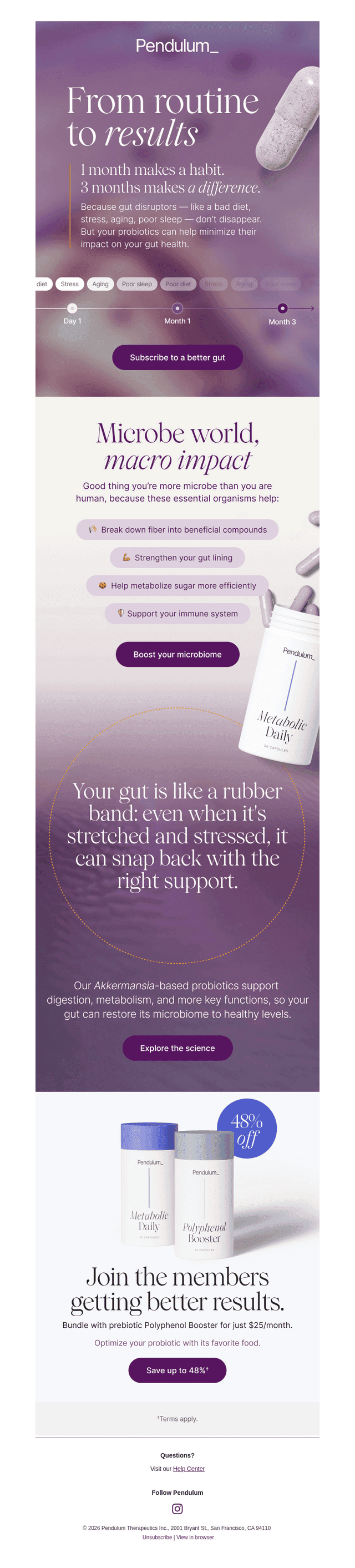 Pendulum Therapeutics email from Sun, Oct 18, 2026