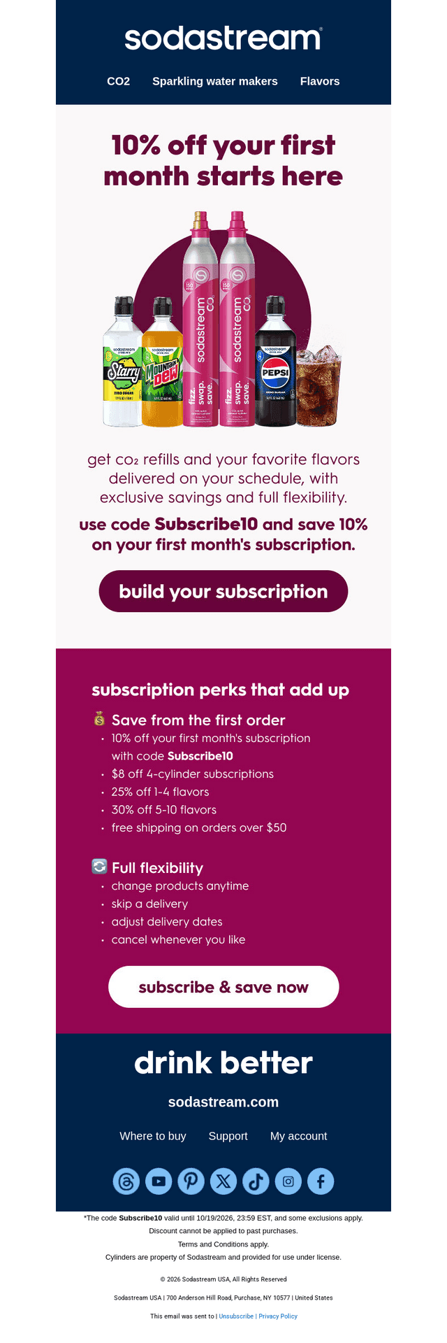 SodaStream email from Sun, Oct 18, 2026