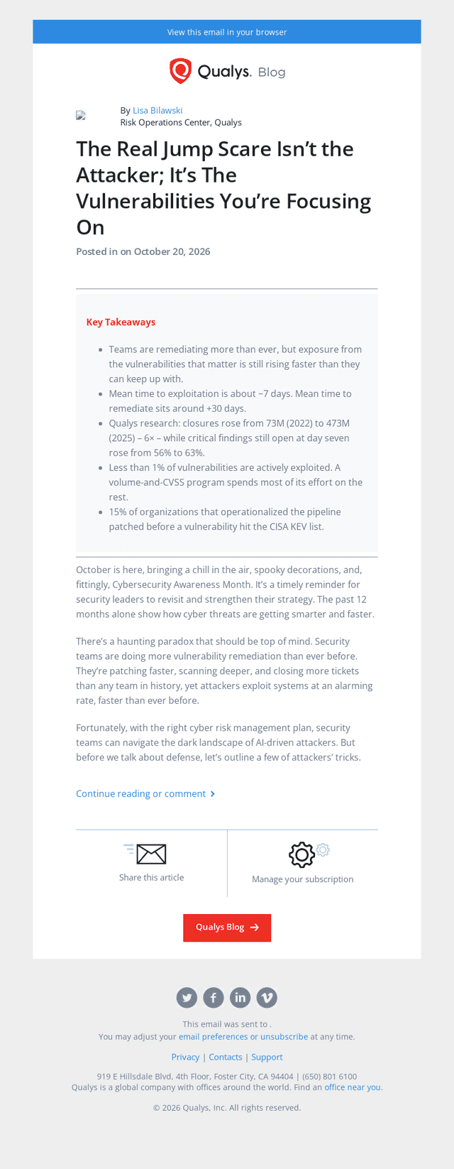 Qualys email from Tue, Oct 20, 2026